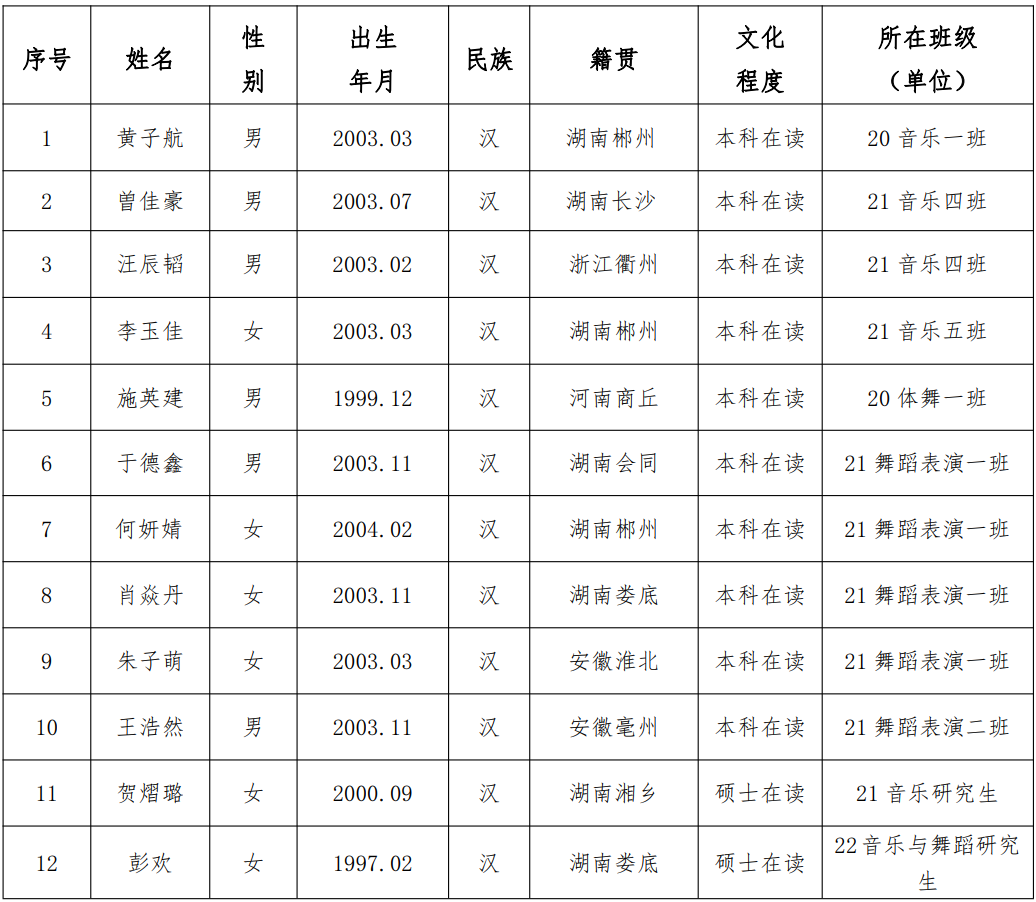 57e24c600a6d4a71b3e53504ed81e119.png image.png